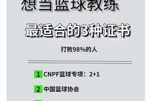  标题：哪里能找到专业的情绪管理教练为篮球运动员服务？全面指南与最新趋势
